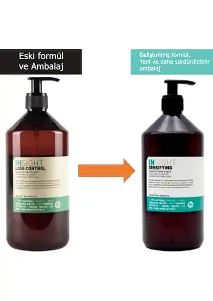 Saç Dökülmesine Karşı Etkili INSIGHT Loss Control Dökülme Önleyici Şampuan Özellikleri