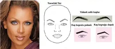 Kaş İnceltme ve Şekillendirme: Doğal Görünüm İçin Uygun Yöntemler ve Ürün Seçimi