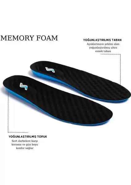 Sanus M900 Memory Foam Ortapedik Boy Yükseltici Tabanlık Özellikleri ve Kullanım Alanları
