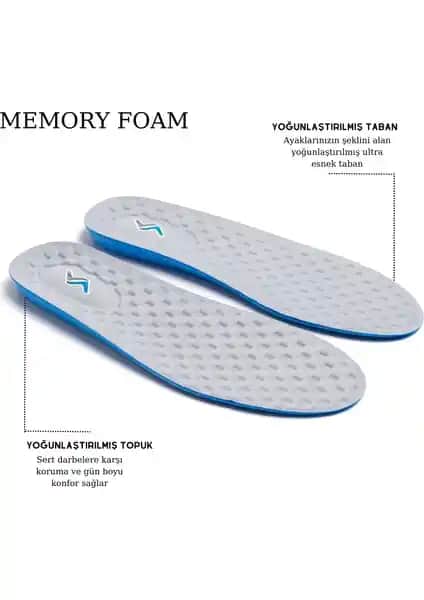 Sanus M900 Unisex Memory Foam Ortapedik Boy Yükseltici Tabanlık Gri - Konfor ve Sağlık İçin Tasarlandı