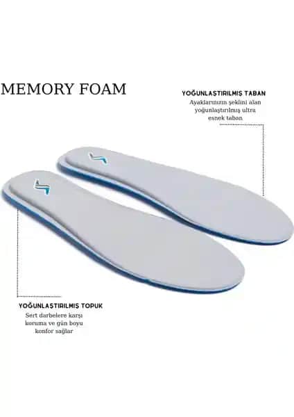Sanus Memory Foam Ortapedik Yastıklı Unisex Tabanlık Gri Konfor ve Sağlık İçin