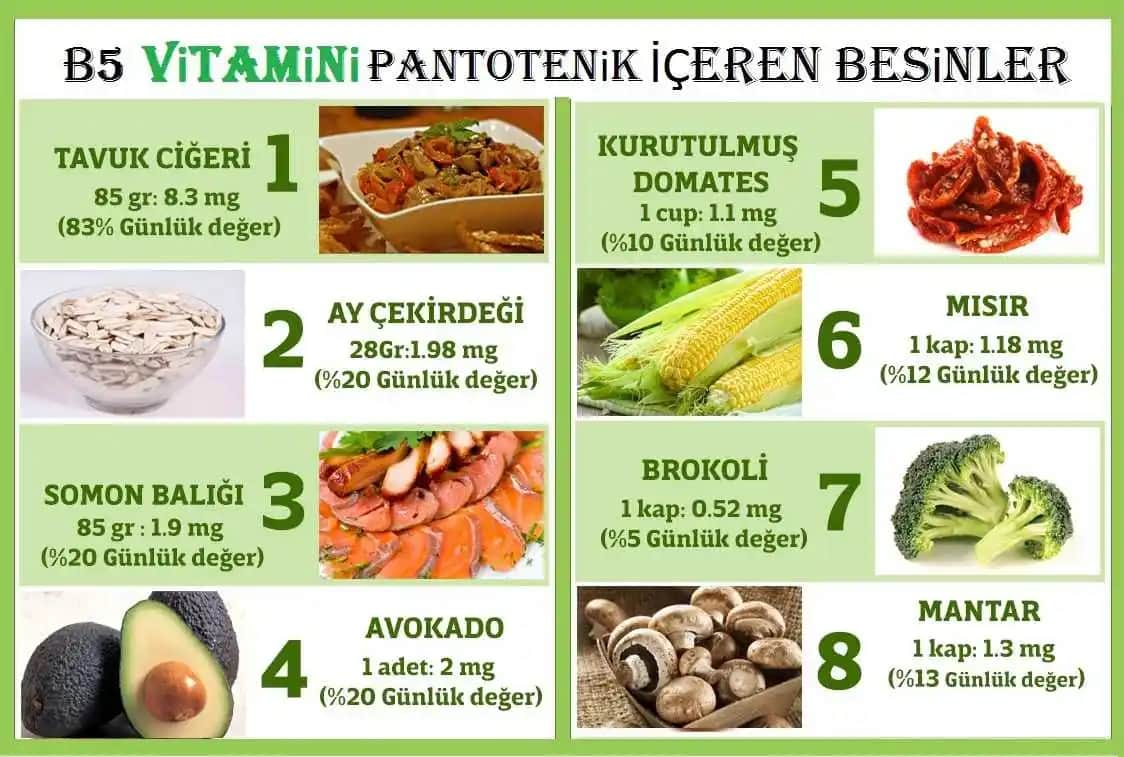 B5 Vitamini ve Saça Faydaları: Saç Sağlığını Destekleyen Doğal Çözümler
