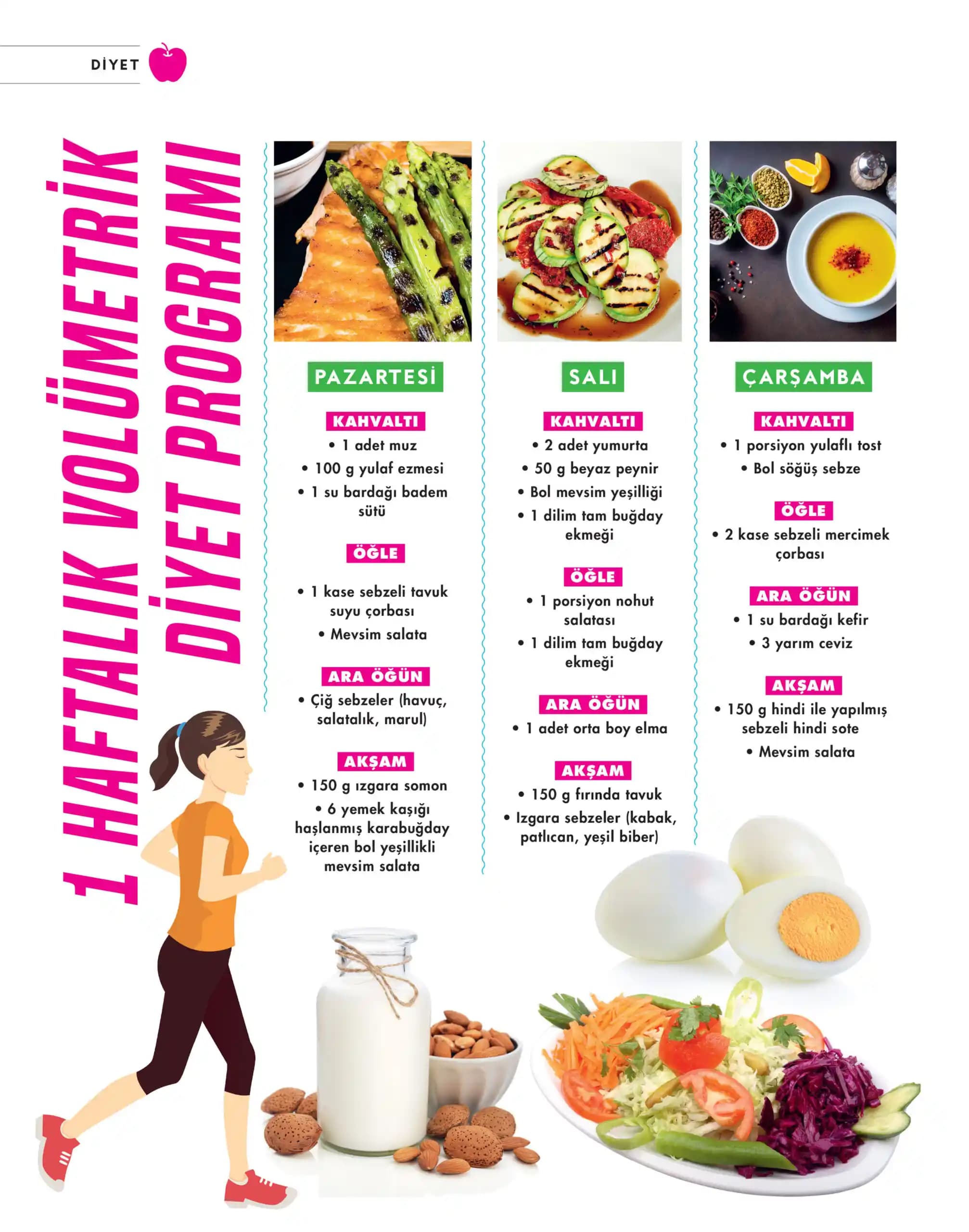 1 Haftalık Sakal: Erkek Bakımında Modern ve Pratik Stil Rehberi