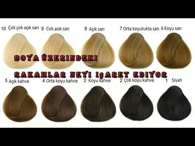 7 ve 8 Numaralı Saç Boyası Karışımı: Renk Seçimi ve Uygulama İpuçları