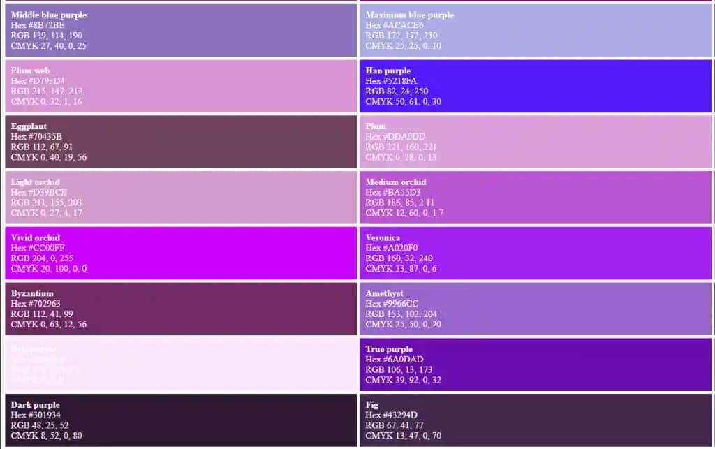 Açık Mor Tonlarıyla Kozmetik Trendleri ve Uygulama İpuçları 2023