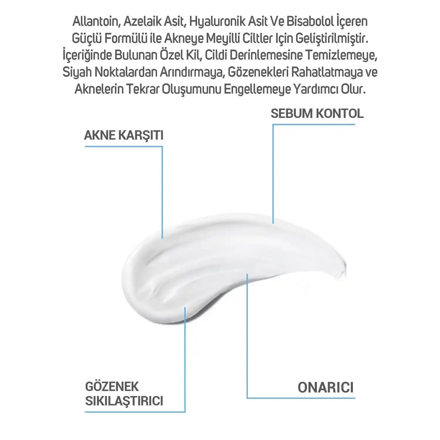 Akne Maskeleri: Farklı Türleri ve Doğru Kullanım Yöntemleriyle Sağlıklı Cilt İçin Rehber