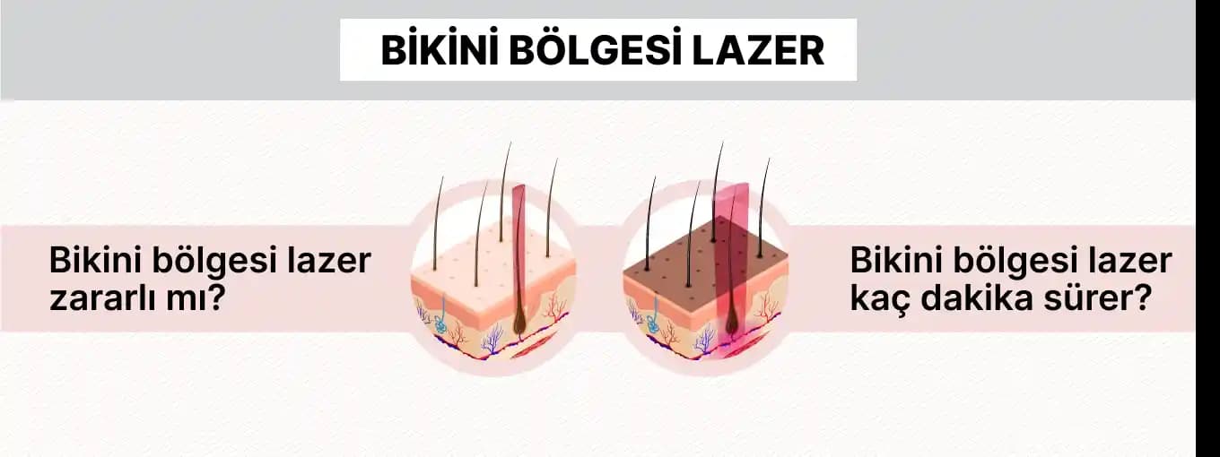 Bikini Bölgesinde Siyah Nokta Sorunu ve Çözüm Yolları Analizi ve Bakım Önerileri