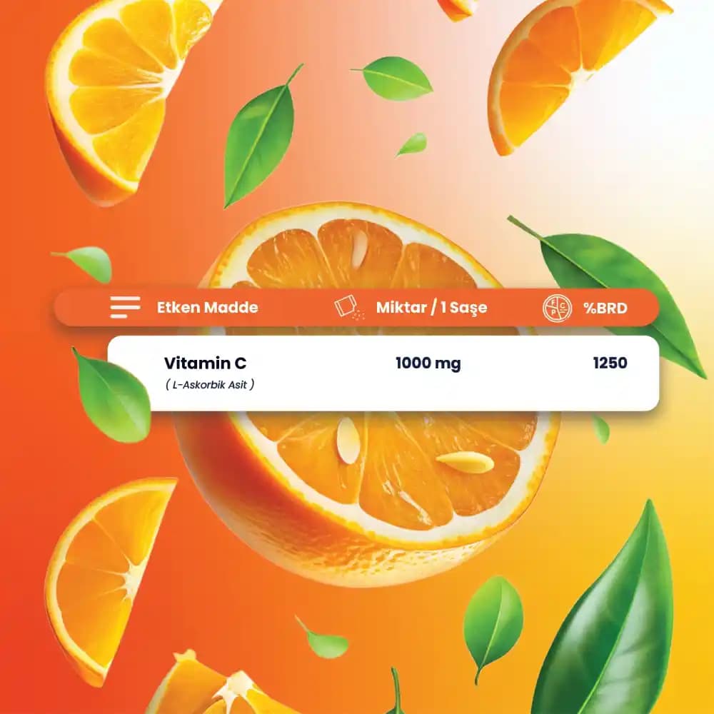 C vitamini ve kozmetik sektöründeki önemi: anti-aging ve cilt koruyucu etkileri