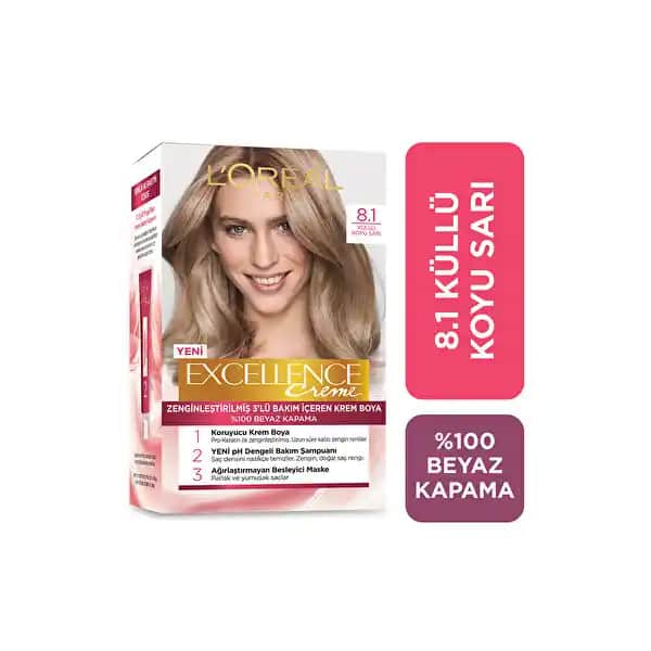 CarrefourSA Saç Boyası Rehberi: Geniş Ürün Yelpazesi ve Bakım İpuçlarıyla Güvenilir Seçenekler