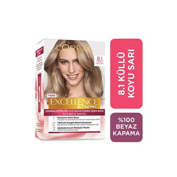 CarrefourSA Saç Boyası Rehberi: Geniş Ürün Yelpazesi ve Bakım İpuçlarıyla Güvenilir Seçenekler