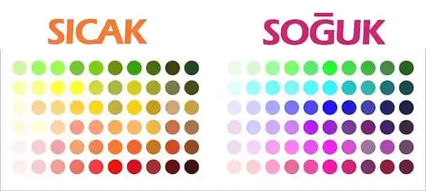 Cilt Alt Tonları ve Doğru Makyaj Seçimleri Hakkında Kapsamlı Rehber