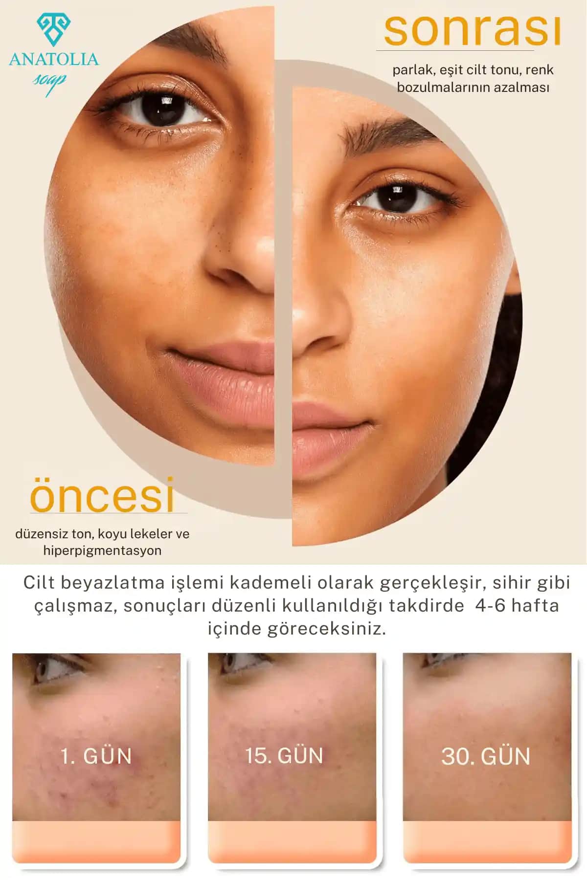 Cilt Hücre Yenileyici Besinler: Sağlıklı ve Genç Bir Cilt İçin Doğal Kaynaklar ve Beslenme Önerileri