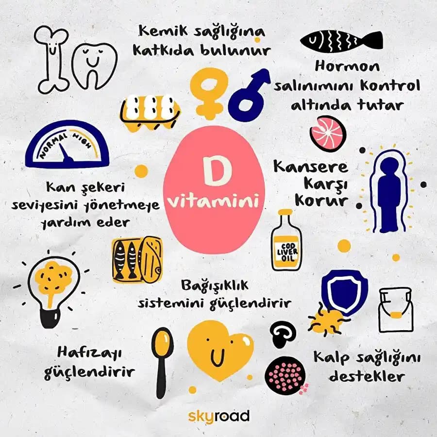 D vitamini ve yüz sağlığı: doğal güzellik için etkili rolü ve doğru kullanımı