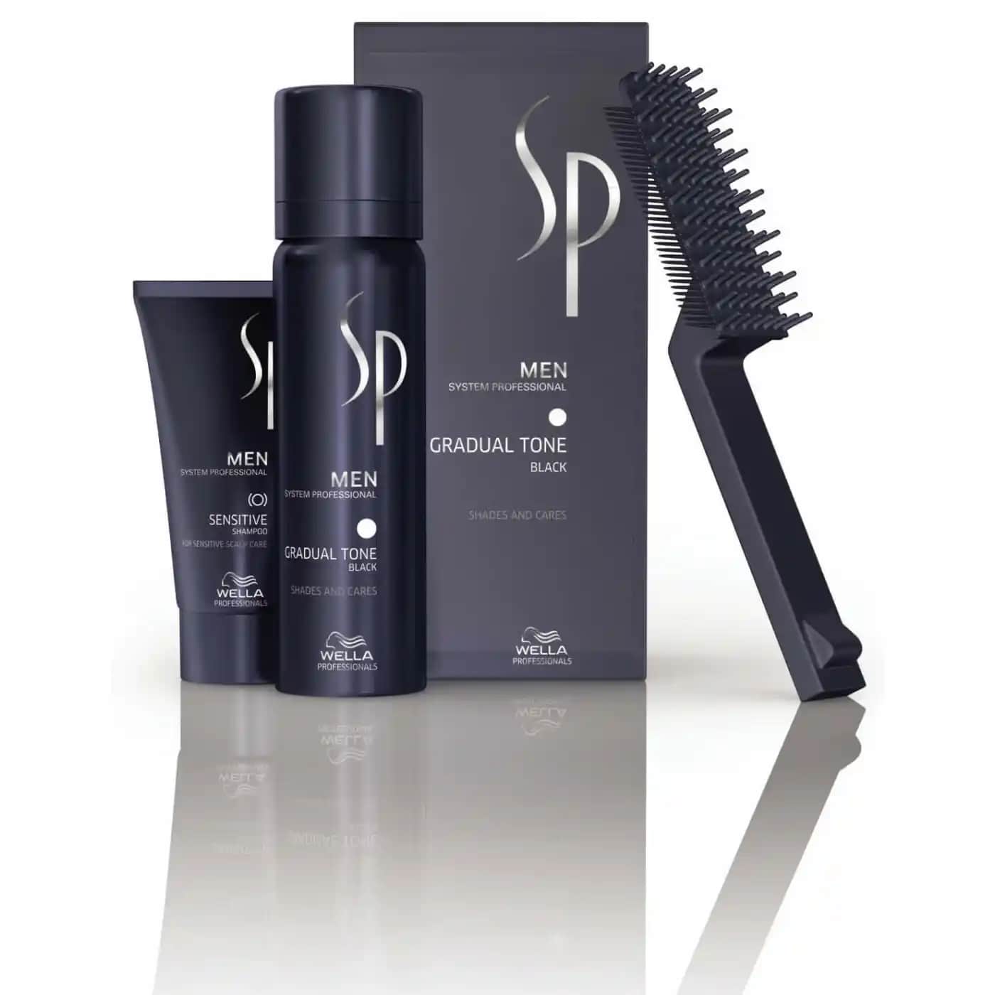 Erkekler İçin SP Men Cilt Bakım Ürünleri ve Sağlıklı Cilt İpuçları