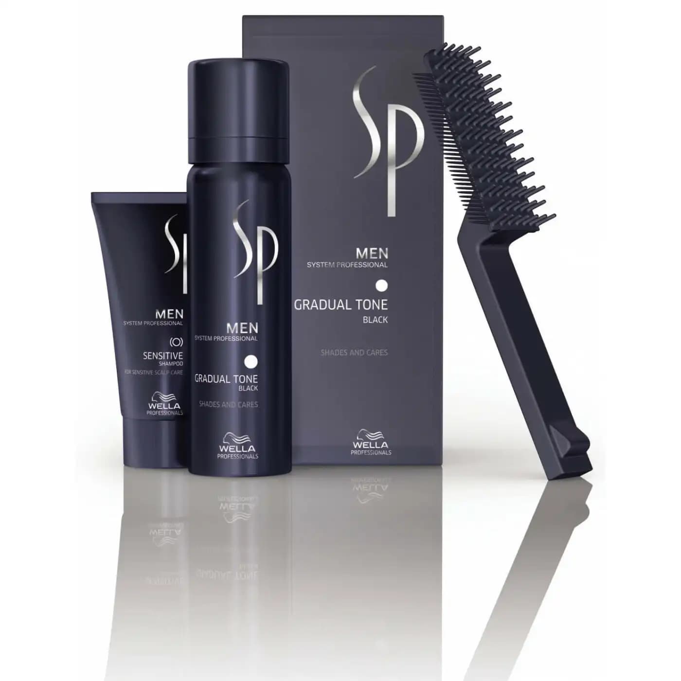 Erkekler İçin SP Men Cilt Bakım Ürünleri ve Sağlıklı Cilt İpuçları