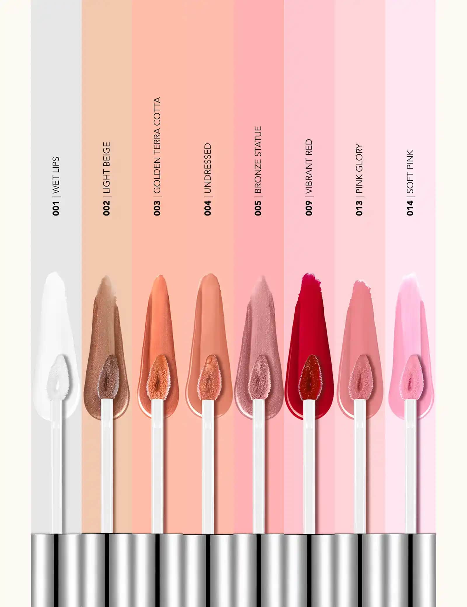 Flormar Dewy Lip Glaze: Dudaklara Doğal Parlaklık ve Nem Veren Makyaj Ürünü