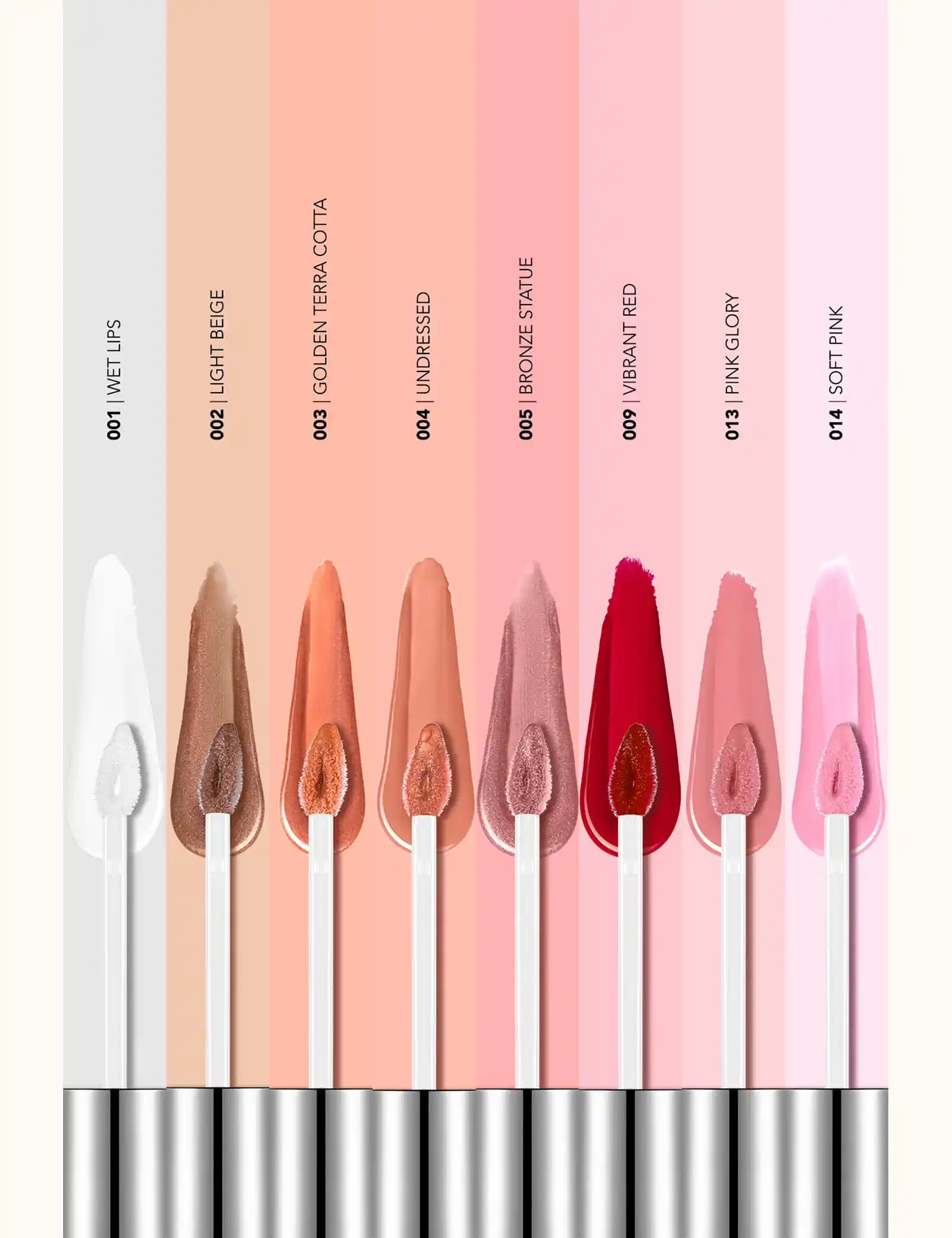 Flormar Dewy Lip Glaze: Dudaklara Doğal Parlaklık ve Nem Veren Makyaj Ürünü