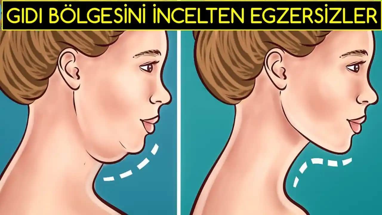 Gıdı Egzersizleri ile Daha Genç ve Sıkı Bir Çene Çevresi Sağlamak