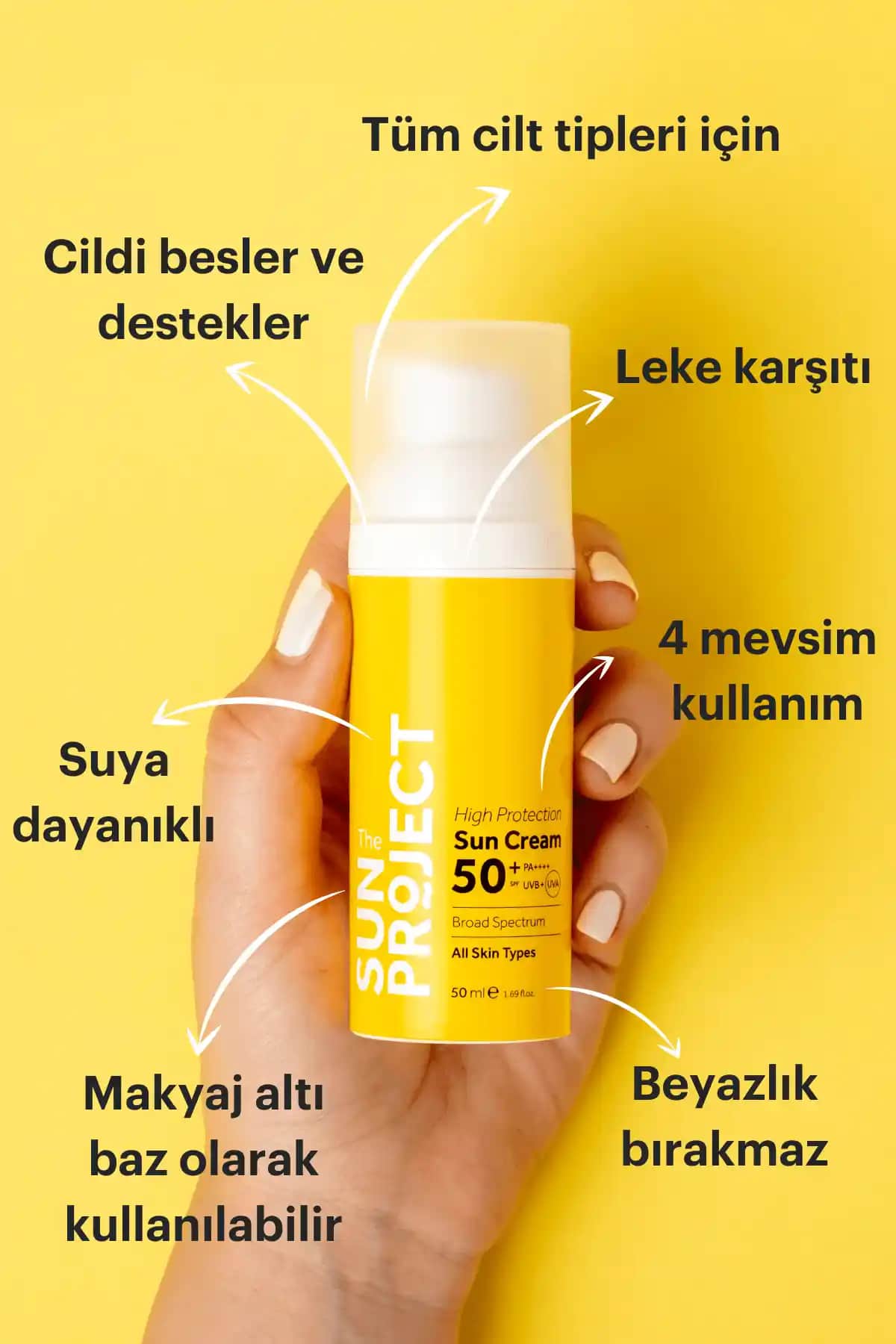 Güneş Koruyucu Kremler ve Yüksek Koruma Faktörleri: Cilt Sağlığını Güvence Altına Almanın Yolları