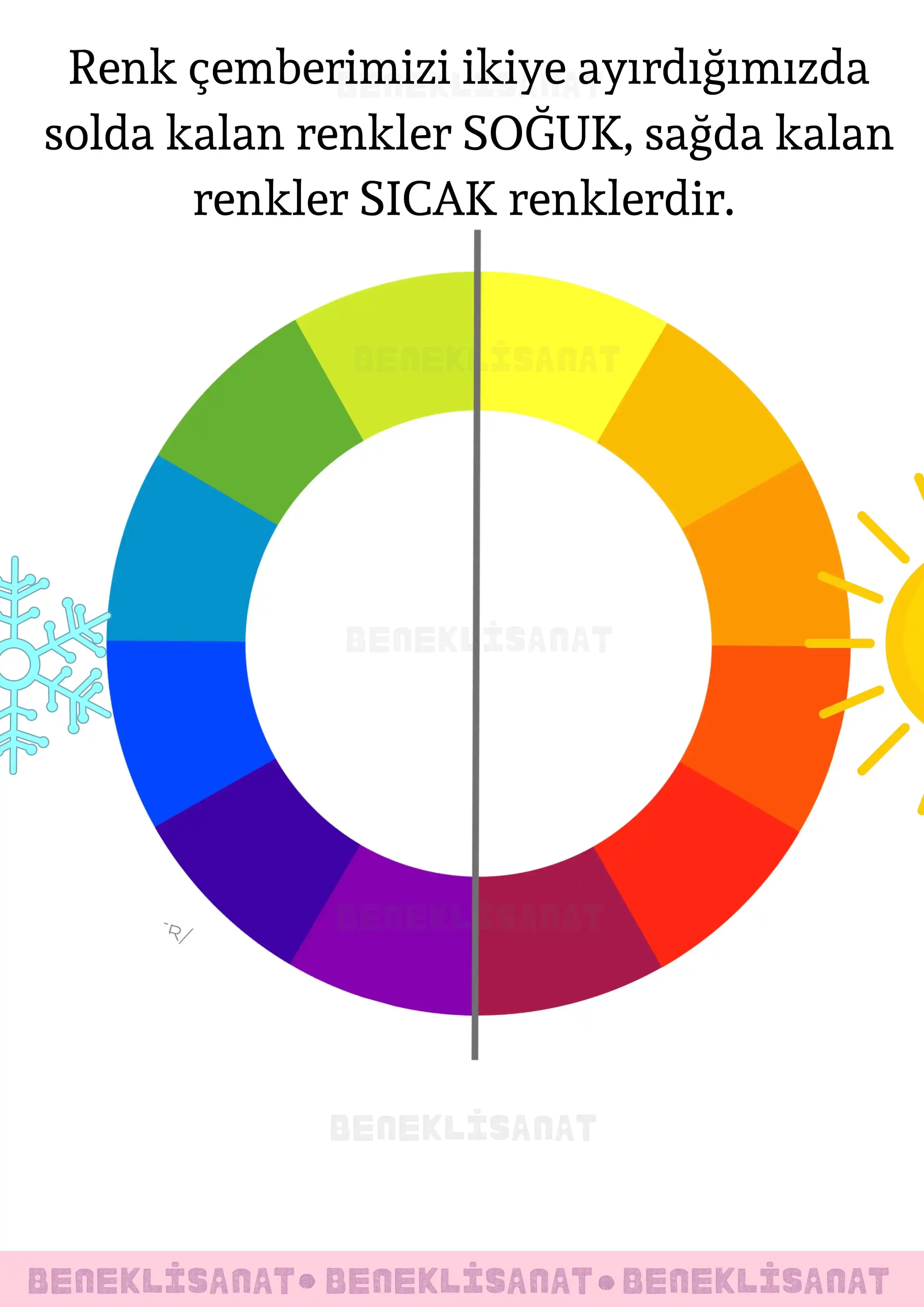 Güzellikte Renklerin Gücü: Soğuk ve Sıcak Tonların Kozmetikteki Rolü ve Uygulamaları