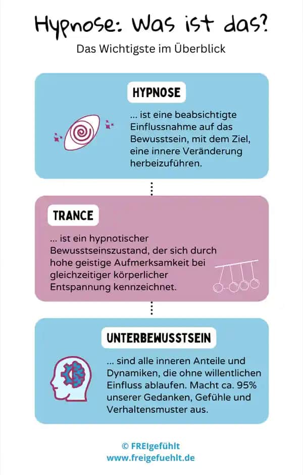 Hipnoz ve Kozmetik Uygulamaları: Güzellik ve Rahatlamanın Yeni Yaklaşımları