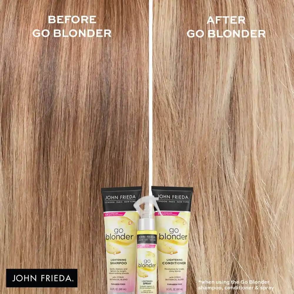 John Frieda'nın 'Go Blonder' Serisi ile Saç Renklerinde Doğal ve Güvenilir Dönüşüm