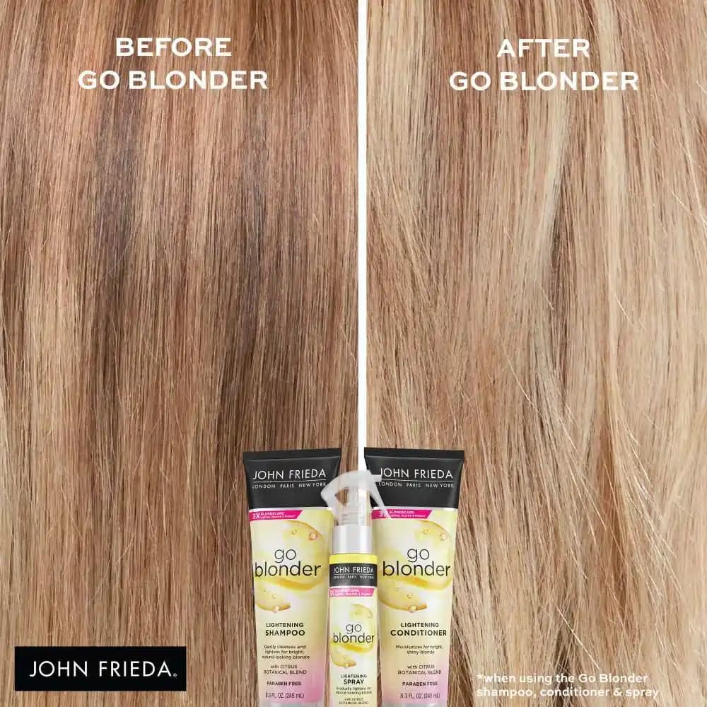 John Frieda'nın 'Go Blonder' Serisi ile Saç Renklerinde Doğal ve Güvenilir Dönüşüm