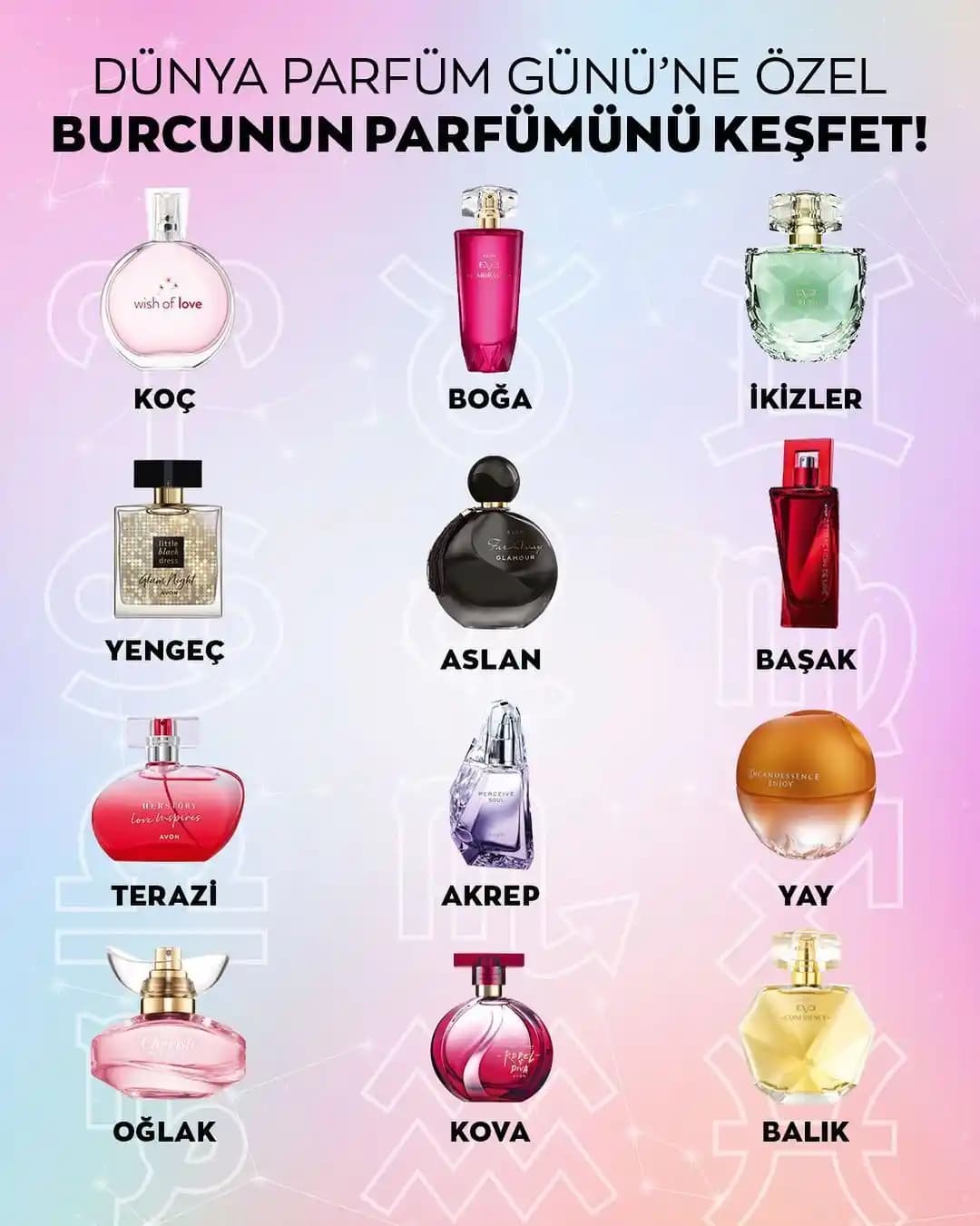 Kişiye Özel Parfüm Seçimi Rehberi: Doğru Kokuyu Bulmanın Yolları