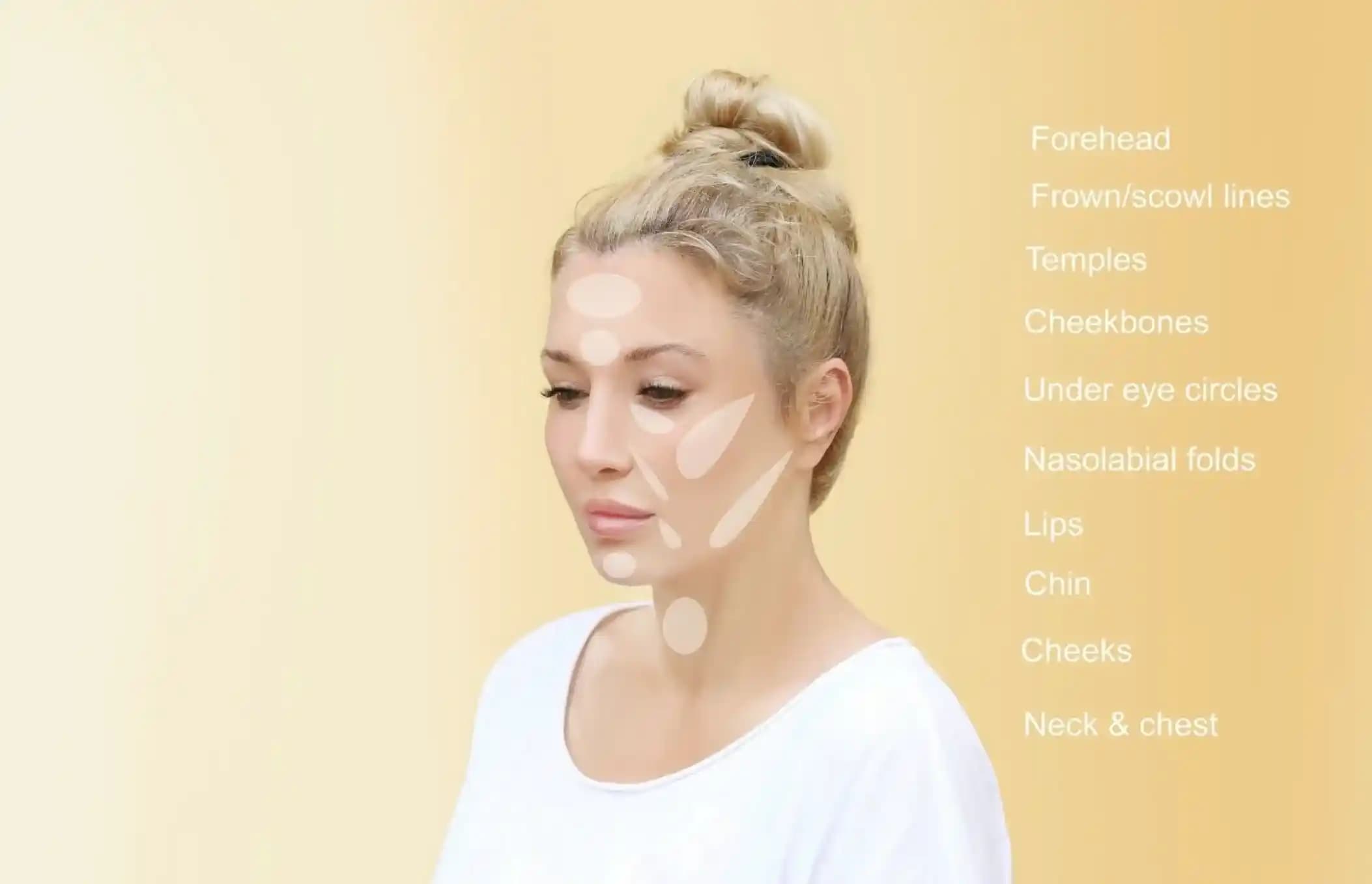 Kolajen Dolgu Fiyatları ve Güvenilir Uygulama Seçenekleri Hakkında Bilmeniz Gerekenler