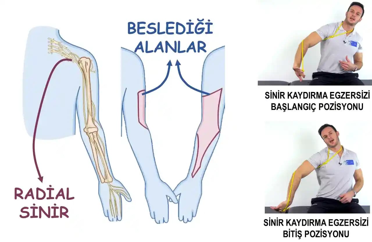 Kolda Batıklar ve Etkili Bakım Yöntemleri: Cilt Sağlığını Koruma Rehberi