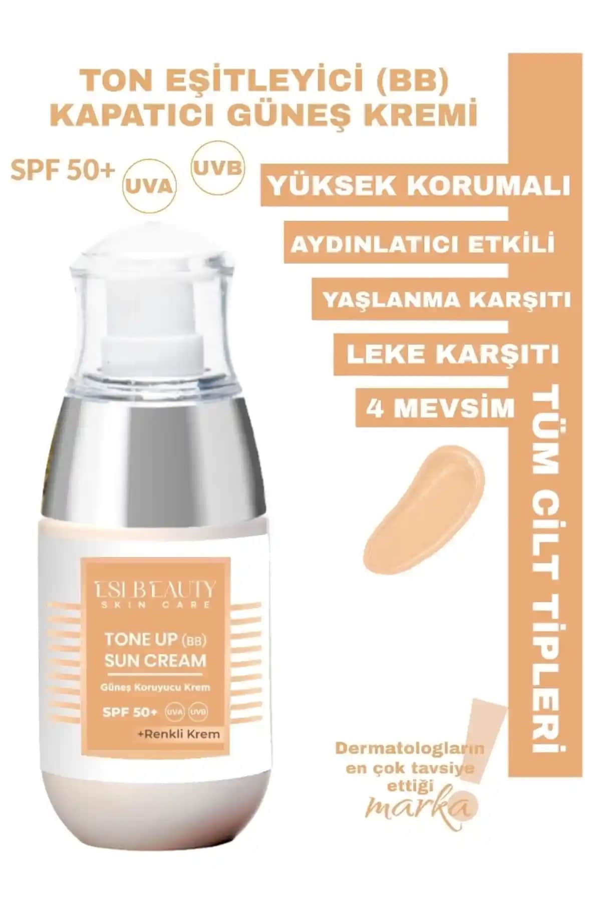 Kozmetik Sektöründe Güncel Trendler ve Sürdürülebilirlik Yaklaşımları Analizi