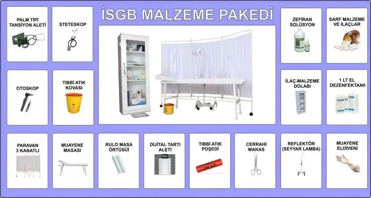 Kozmetik Sektöründe Sağlık Malzemeleri: Güvenlik, Kalite ve Doğru Kullanım Rehberi