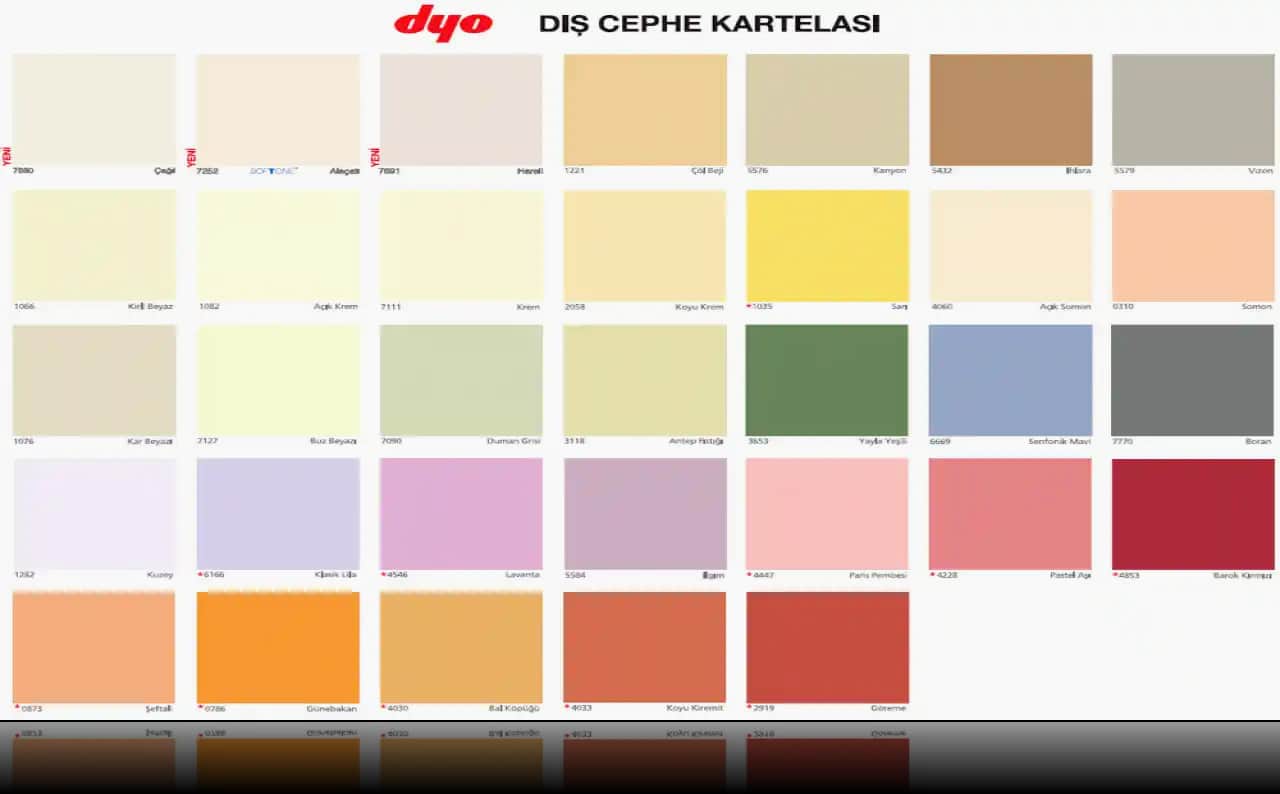 Krem Renkleri: Kozmetikte ve Dekorasyonda Zarif ve Çok Yönlü Kullanım Rehberi