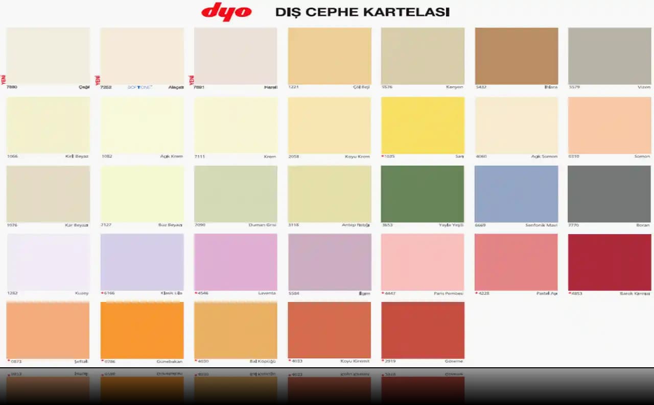 Krem Renkleri: Kozmetikte ve Dekorasyonda Zarif ve Çok Yönlü Kullanım Rehberi