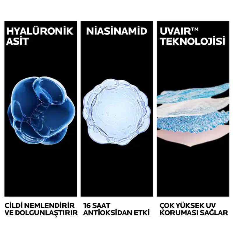 La Roche-Posay Güneş Kremleri: Hassas Ciltler İçin Güvenilir Koruma Rehberi