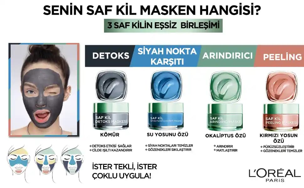 Loreal Kil Maskeleri: Saç Bakımında Doğal İçerik ve Ücretsiz Deneme Fırsatları