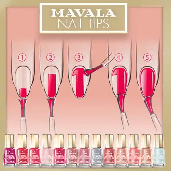 Mavala Manikür: Sağlıklı ve Güçlü Tırnaklar İçin Güvenilir Bir Bakım Yöntemi