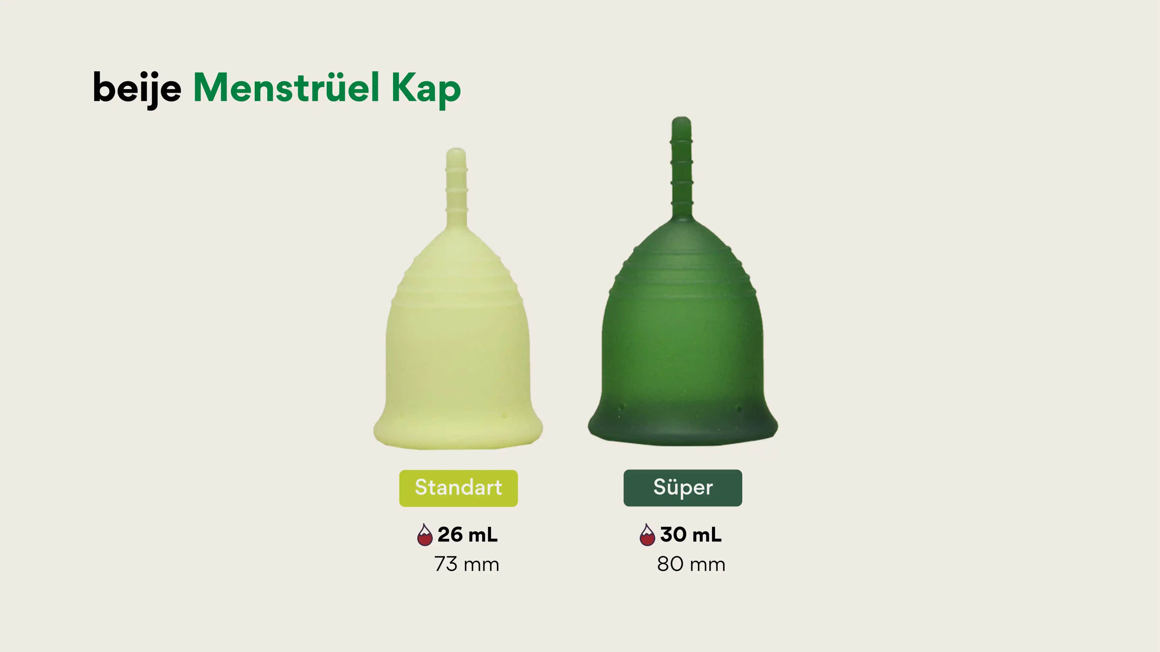 Menstrual Kap Nedir Kullanım Avantajları ve Sağlık Faydaları Hakkında Detaylı Bilgi