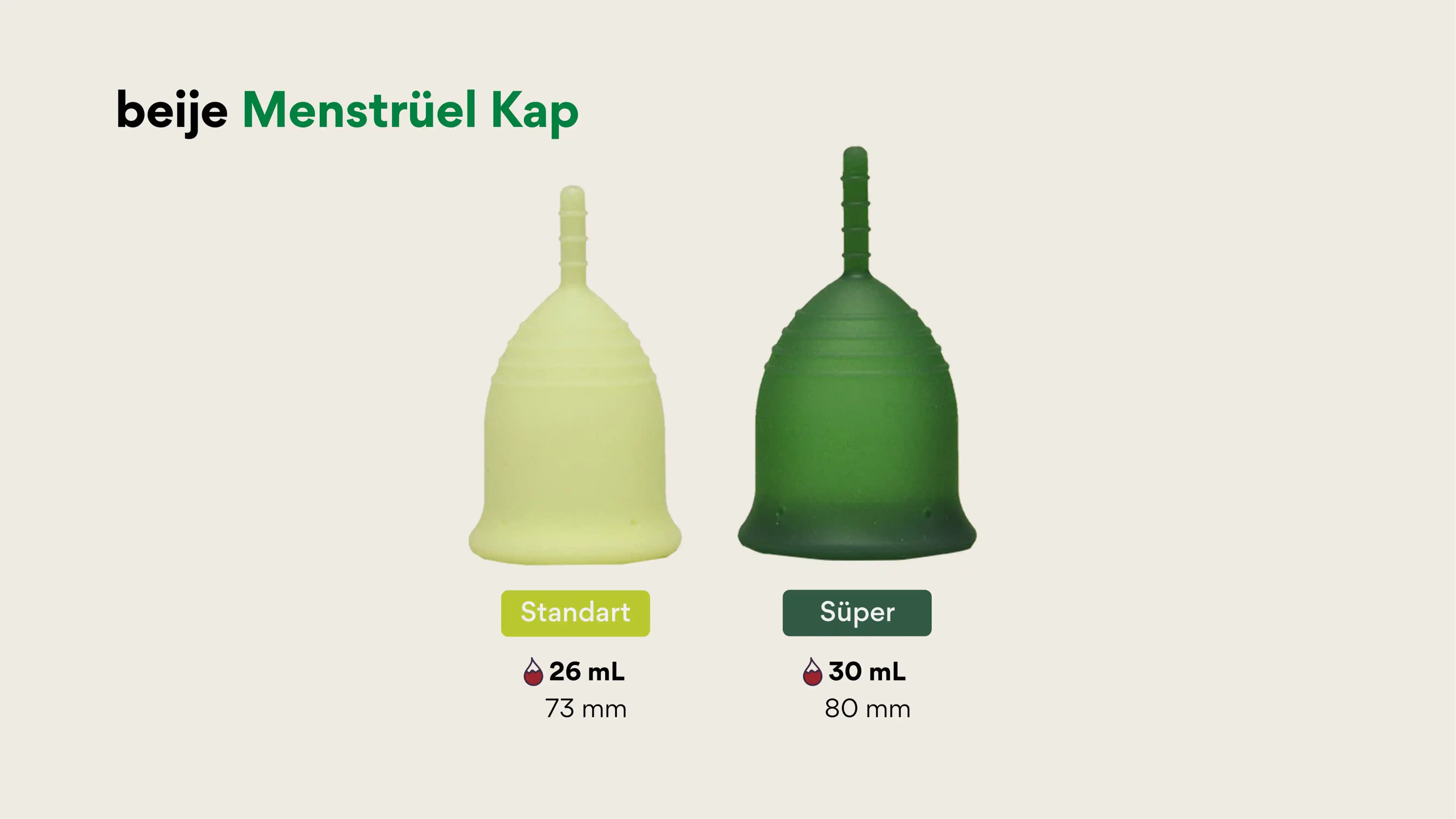 Menstrual Kap Nedir Kullanım Avantajları ve Sağlık Faydaları Hakkında Detaylı Bilgi