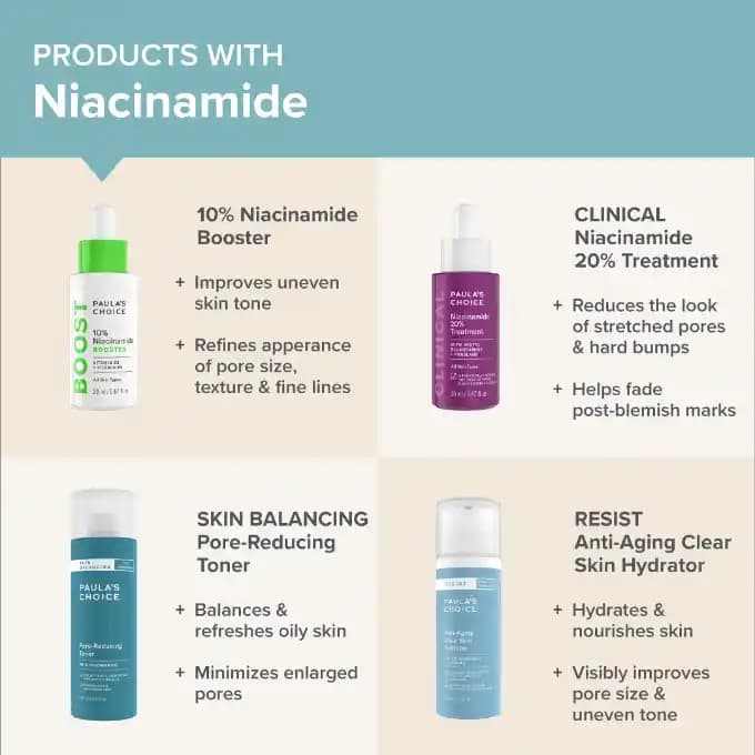 Niacinamide Kullanımı ve Cilt Bakımında Etkili Uygulama Rehberi