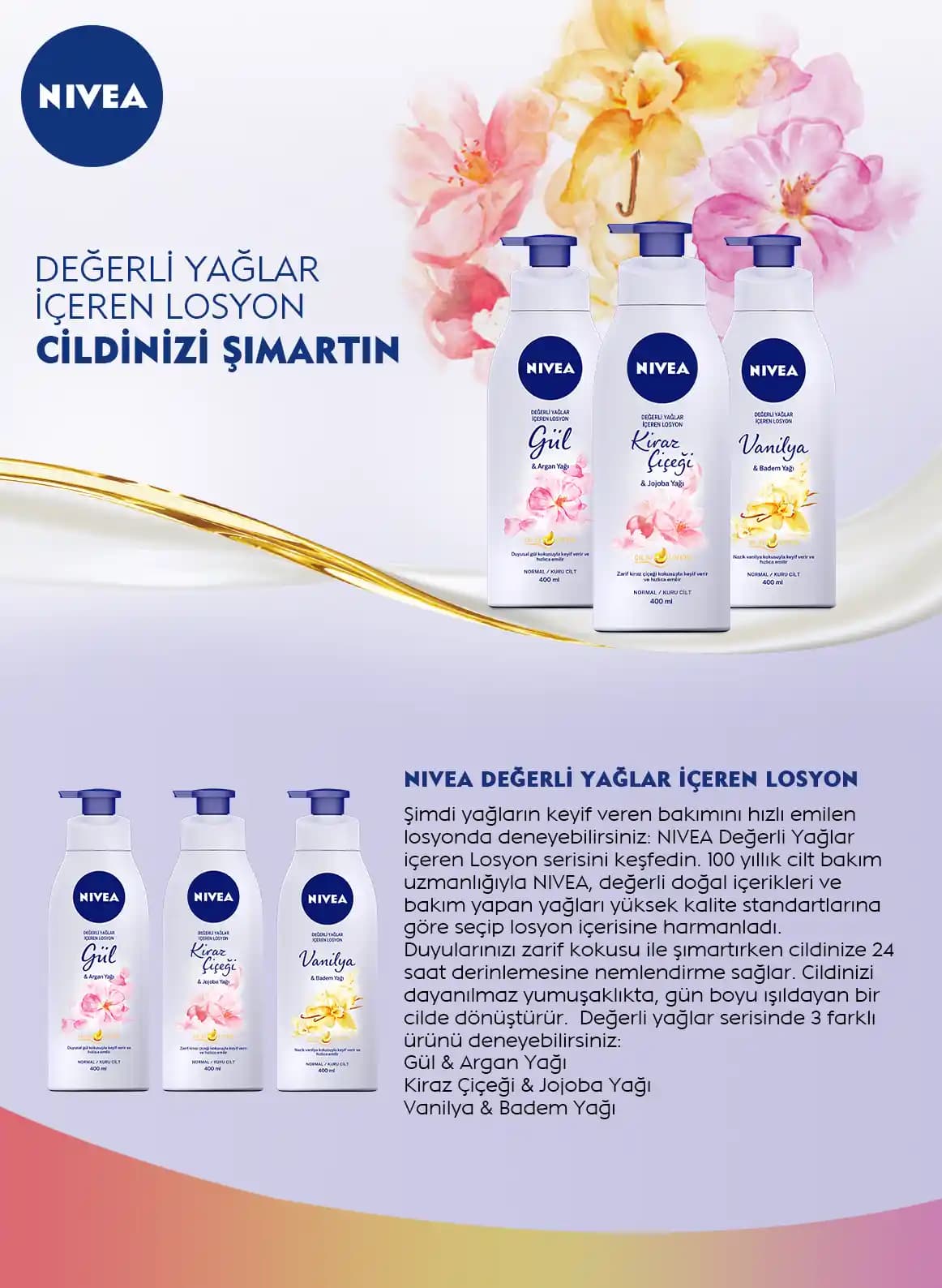 Nivea Vanilya Vücut Losyonu: Günlük Nemlendirme ve Hoş Koku Sağlayan Bakım Ürünü