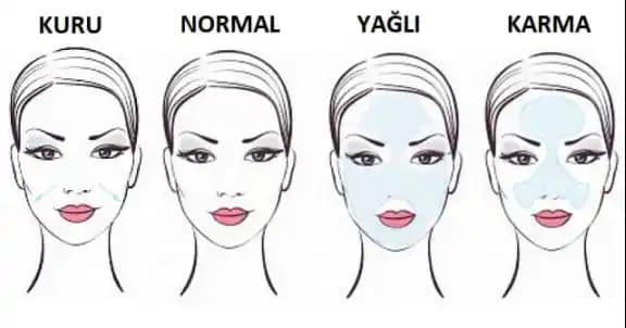Normal Cilt Tipinin Özellikleri ve Doğru Bakım Yöntemleri Rehberi