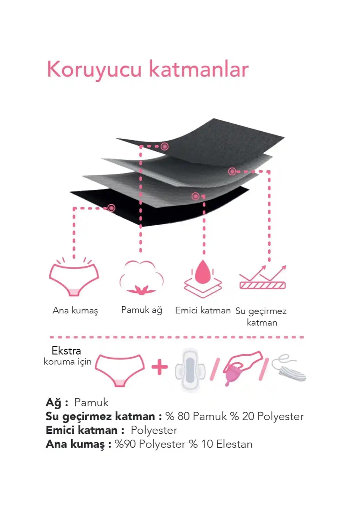 Regl Külot Nedir ve Kadınlar İçin Sağladığı Avantajlar Nelerdir