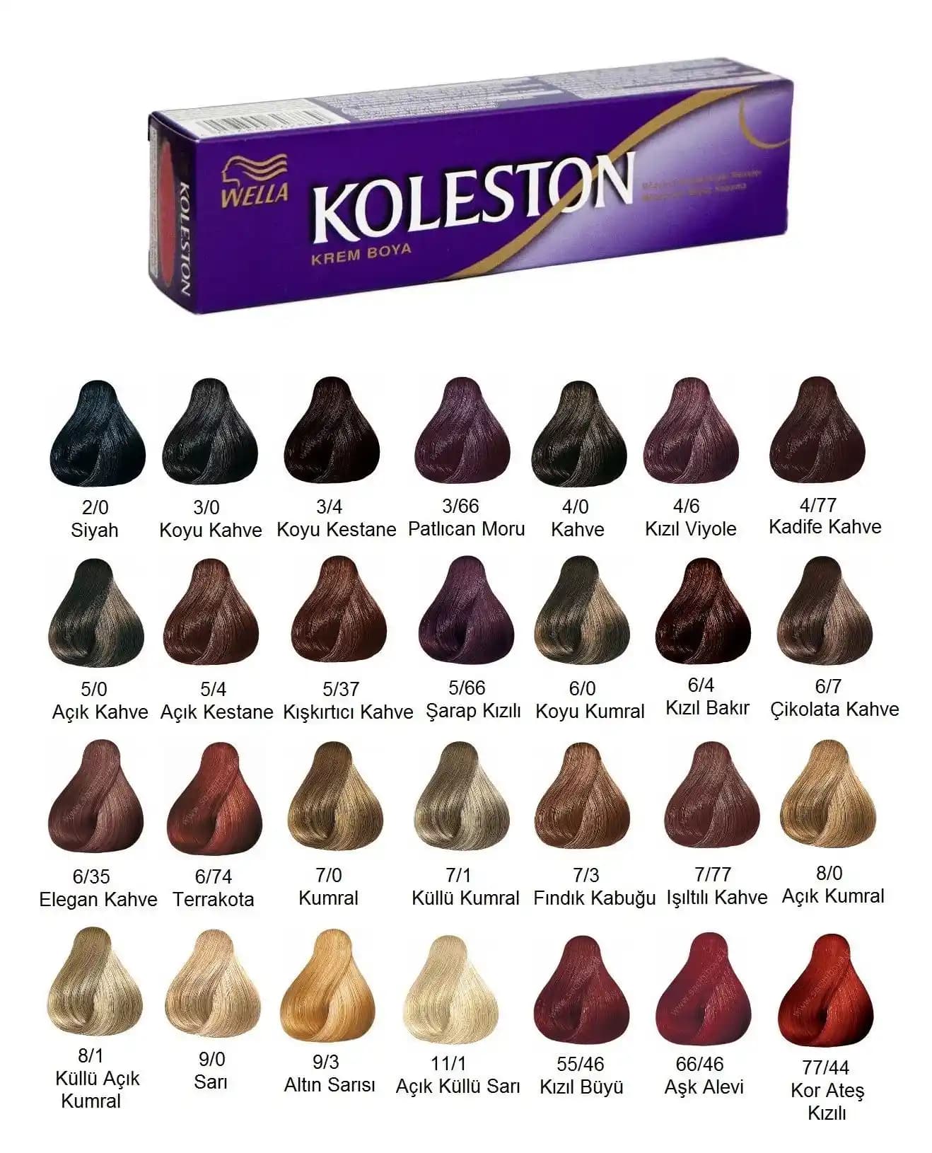 Saç Rengi Numaraları ve Doğru Renk Seçimi Rehberi