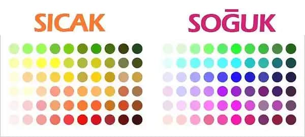 Sıcak Tonlu Renkler ve Kozmetik Uygulamaları: Doğal Güzellik ve Kendini İfade