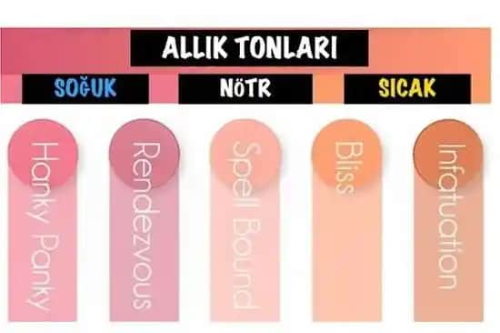 Soğuk Alt Ton Renkleri ve Kozmetik Uygulamaları Hakkında Detaylı Bilgi