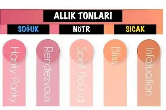 Soğuk Alt Ton Renkleri ve Kozmetik Uygulamaları Hakkında Detaylı Bilgi