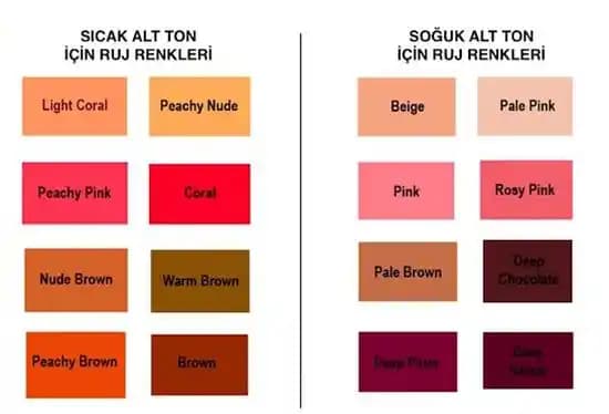 Soğuk Alt Tonlara Uygun Renk Seçenekleri ve Güzellik İpuçları