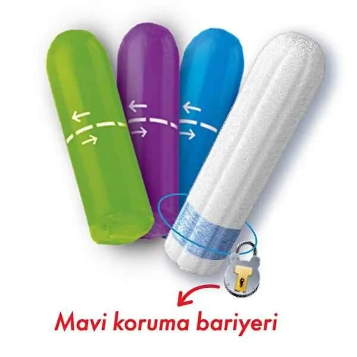 Tampon Kullanım Süresi ve Doğru Kullanım Yöntemleri Kadın Hijyeni ve Sağlığı İçin Bilinmesi Gerekenler