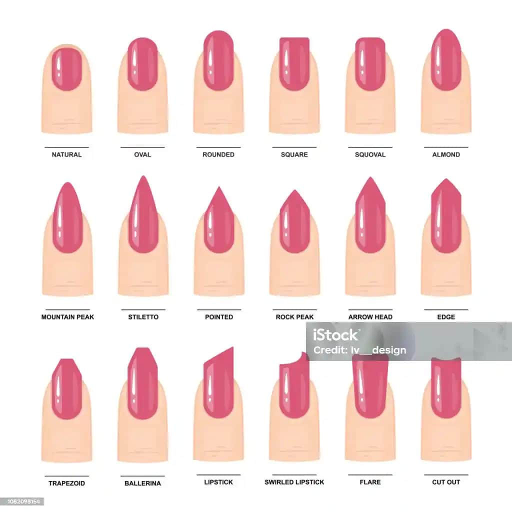 Tırnak Manikür Şekilleri ve Bakım İpuçlarıyla Şıklığınızı Yansıtın